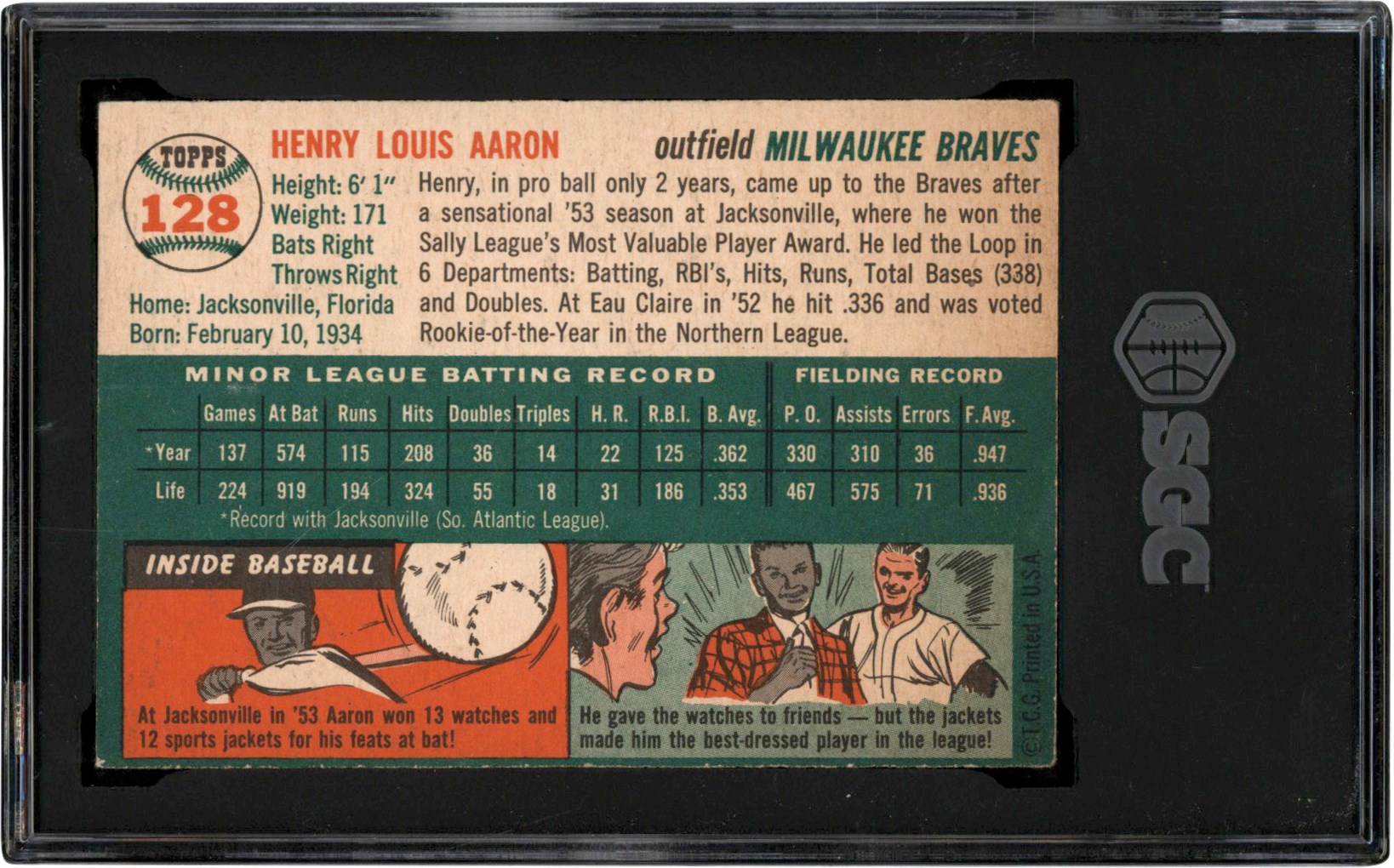 Sold at Auction: 1954 Topps Hank Aaron Rookie Card #128, SGC 2 Good