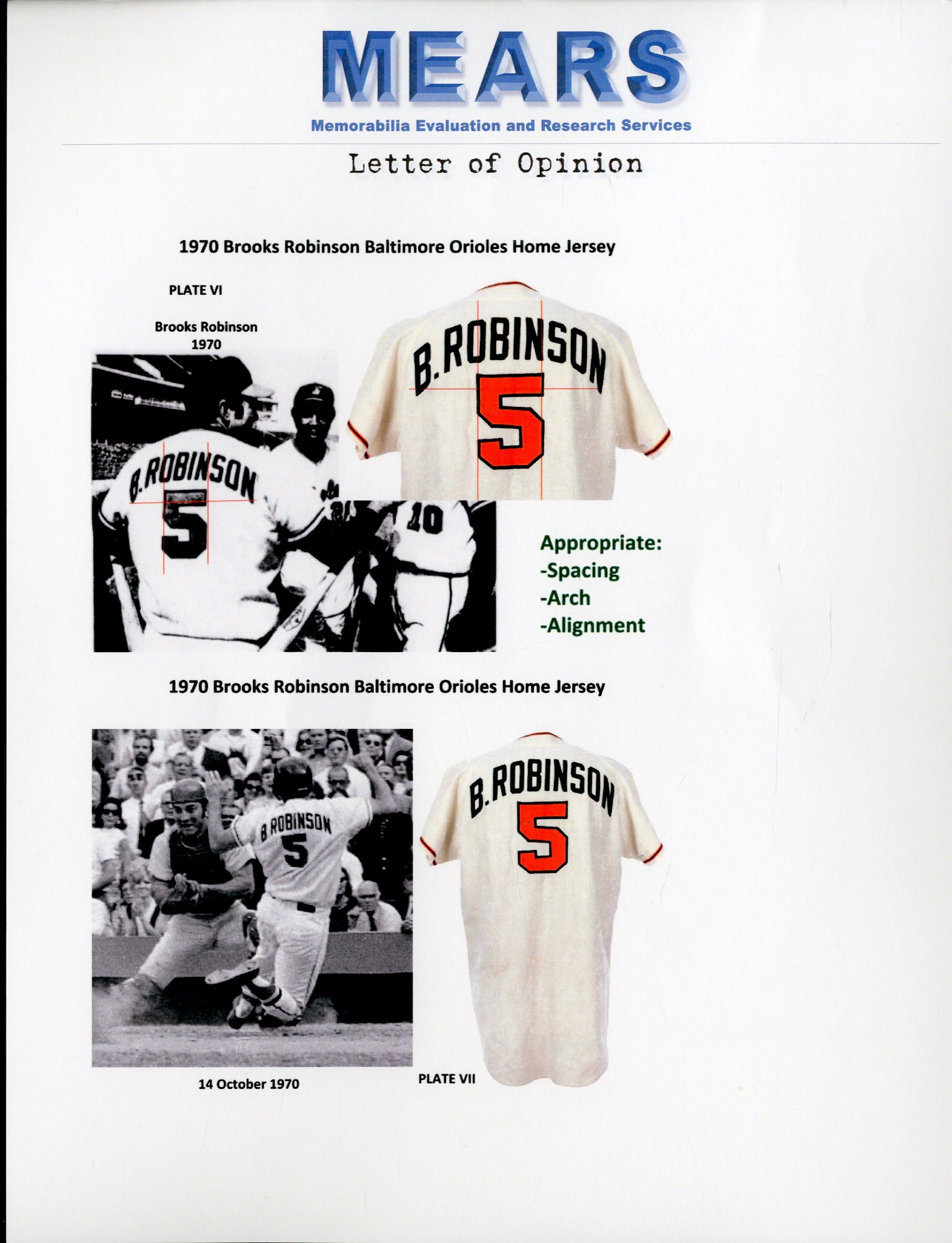 1970 World Series Brooks Robinson Baltimore Orioles Game Worn Jersey -  Photo-Matched (MEARS 10)